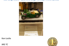 Rpt_Awards_Page_206